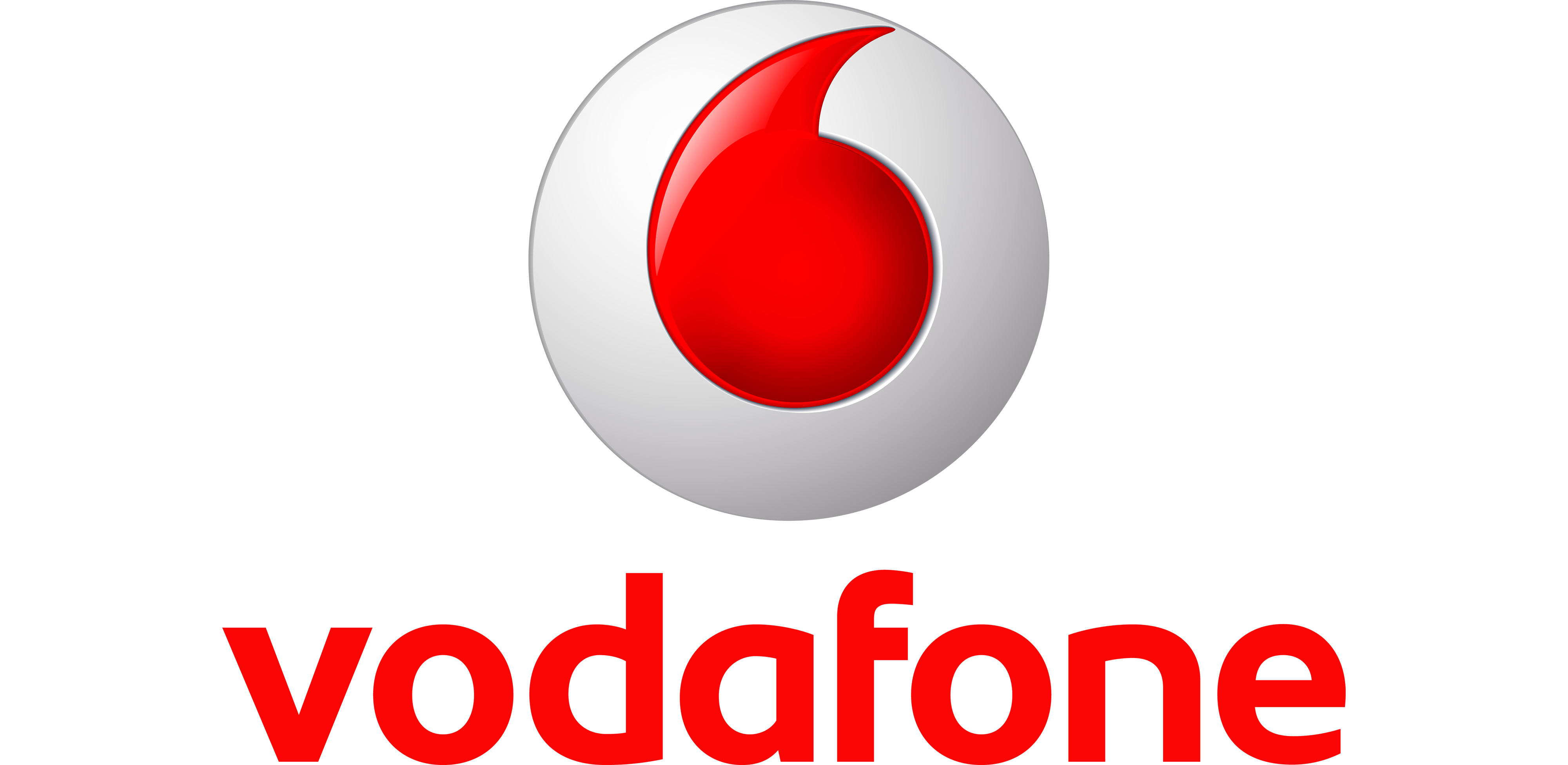 Internet of Things Services Gurgaon